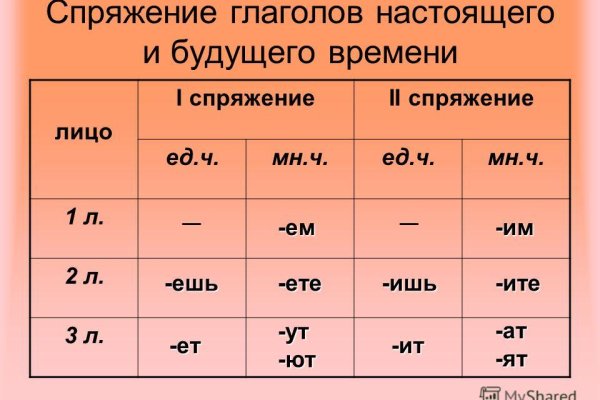 Сайт купить гашиш